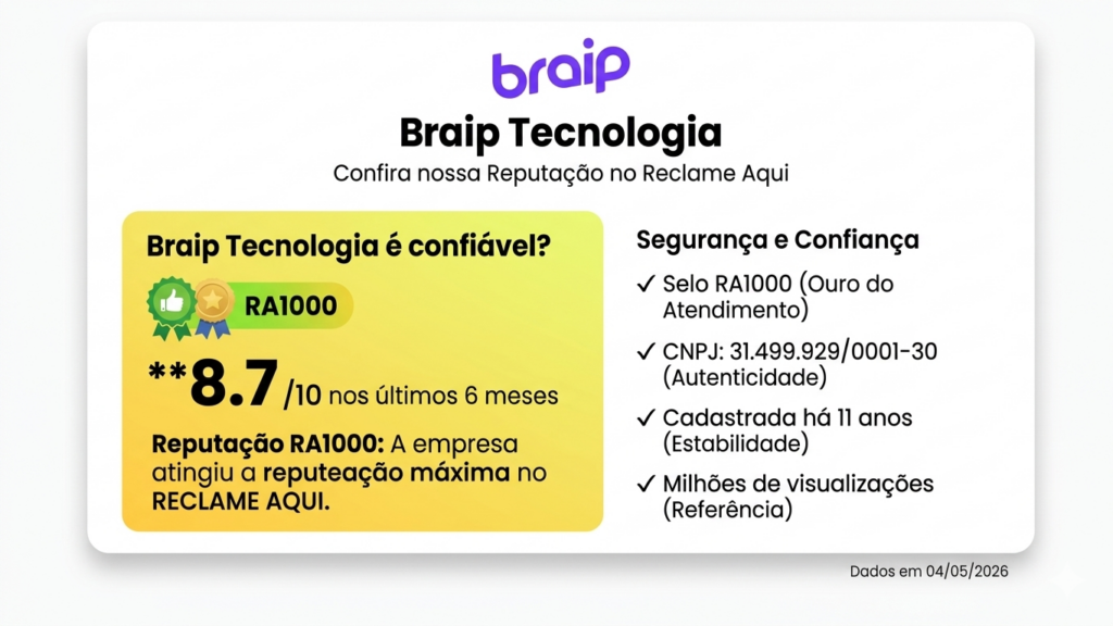 Reputação Monjarim Reclame Aqui Braip Segurança.